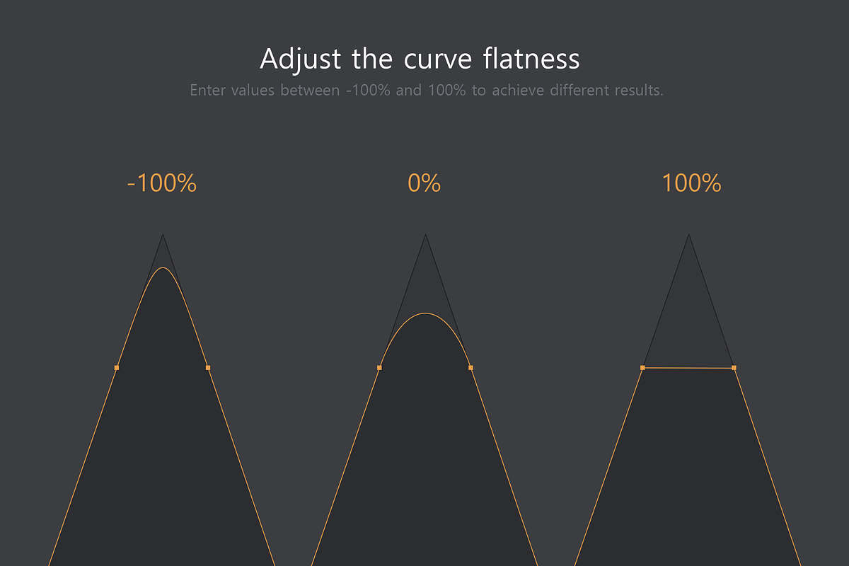 Shape Rounder - Path Editing Kit, a Plug-in Add-On by h3design (Photo 8 of 10)