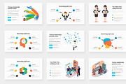 Vision Statements Pitch Deck Google, a Presentation Template by One Percent Studio (Thumbnail 14 of 20)