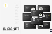 In Signite – Minimalist PowerPoint, a Presentation Template by Ermedia Studio (Thumbnail 2 of 8)