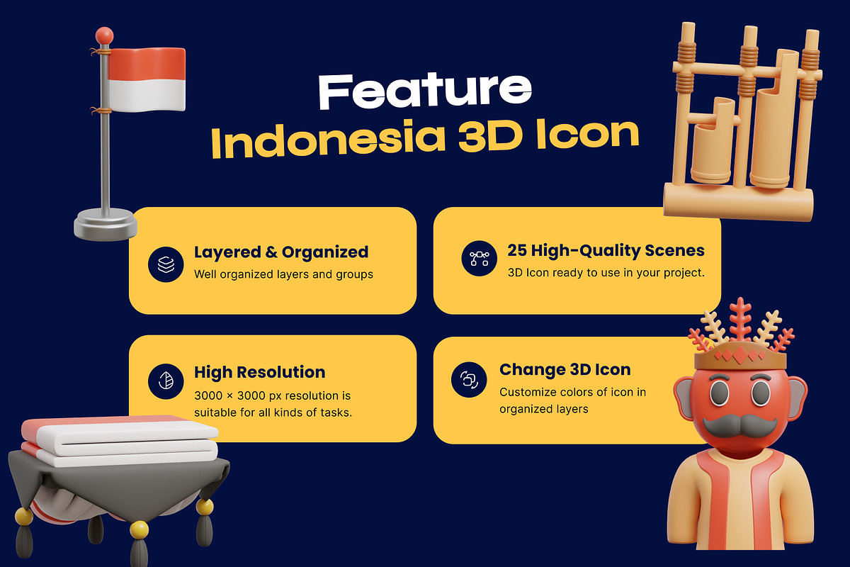 Indonesia Independence Day 3D Icon, a Characters & Person 3D Model by orenjidesign (Photo 2 of 8)