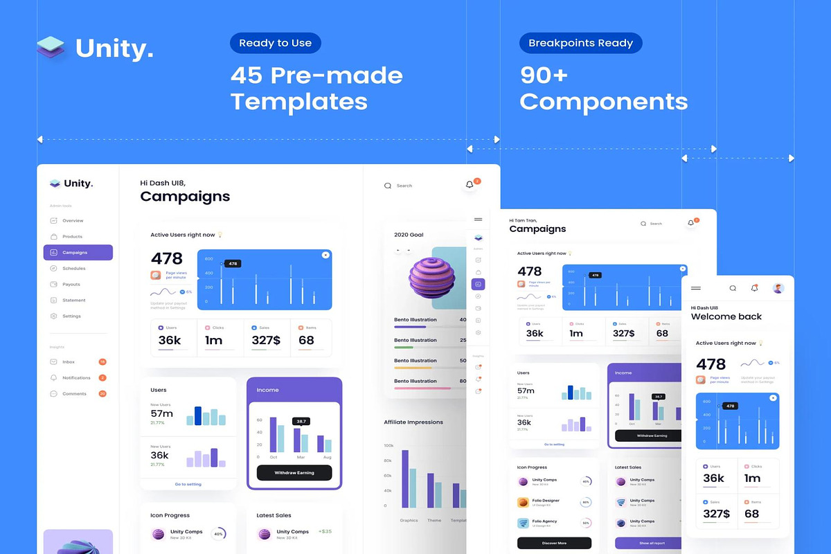 Unity Dashboard Kit, a HTML Template by Creative Perspective (Photo 5 of 8)