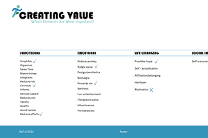 Value Creation PowerPoint