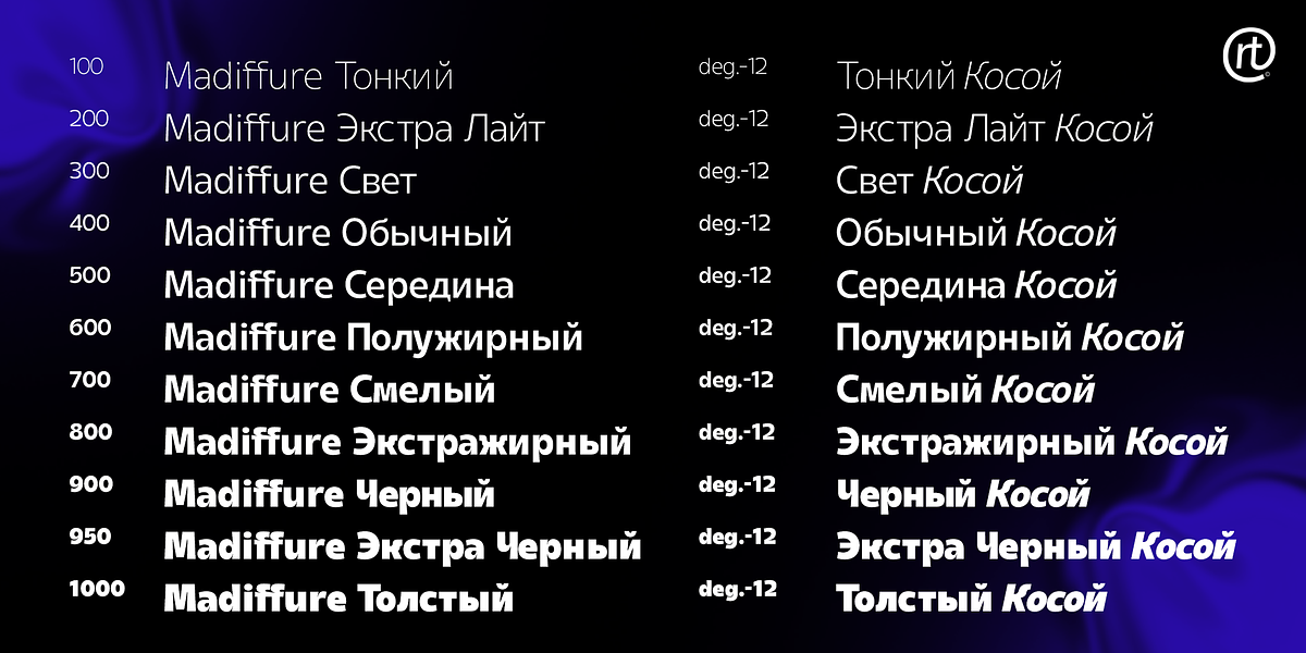 Madiffure Font Family, a Sans Serif Font by Ridtype Foundry (Photo 4 of 12)