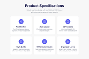 TaskWhiz Planning App UI Kit, an UI Kit Template by floxui (Thumbnail 2 of 9)