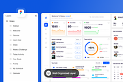 Stravy - Health Tracker Dashboard, an UI Kit Template by SLAB! Design (Thumbnail 2 of 4)