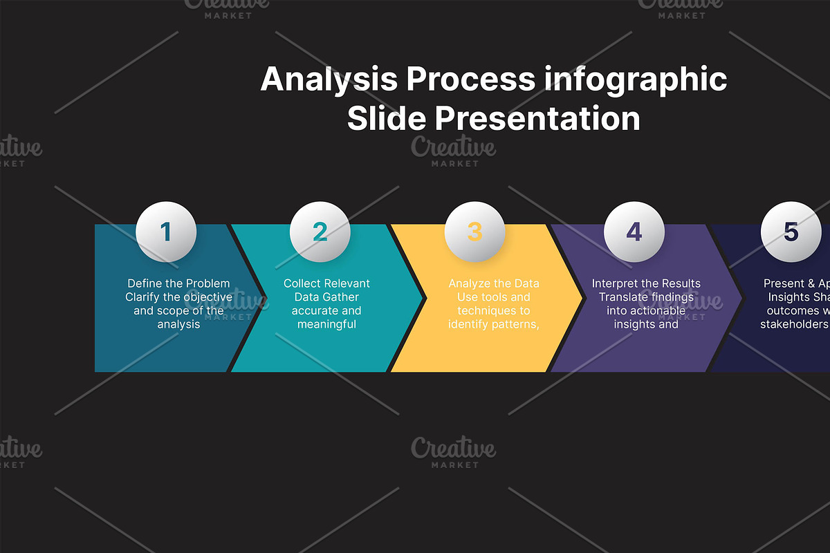 Analysis Infographic for Illustrator, a Presentation Template by hekenostudio (Photo 4 of 4)