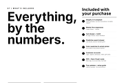 Atelis Shopify Theme, a Shopify Template by Ibnul Jaif Farabi (Thumbnail 7 of 8)