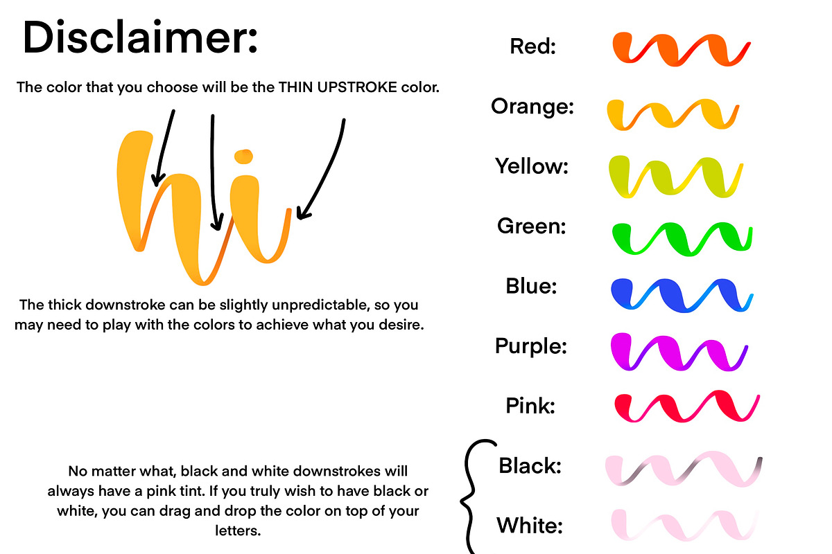 Changing Procreate Lettering Brush, a Brush Add-On by Blue Strawberry Studio (Photo 5 of 6)