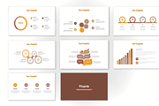 Umam Coffee Shop PowerPoint, a Presentation Template by Overcloud (Thumbnail 4 of 4)