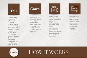 Photographer Canva Website