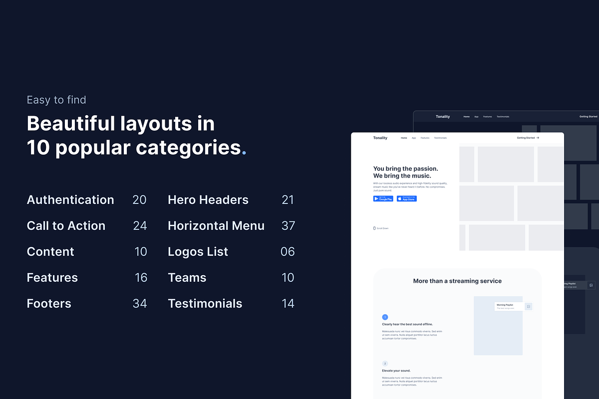 Tonality Wireframe Kit, a Wireframe Template by guilhermevital (Photo 4 of 6)