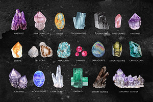 Crystalline. Crystals & Gemstones