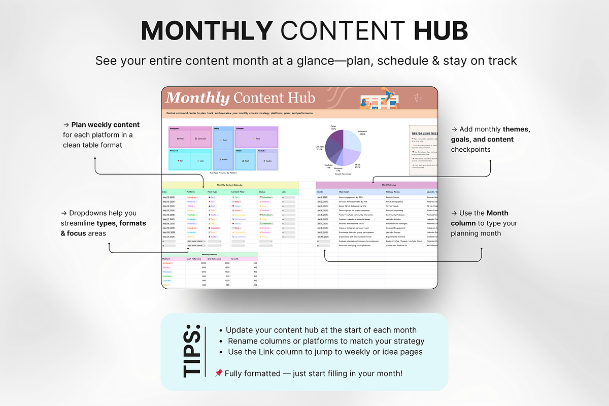 Smart Content Planner Canva Sheets, a Design Template by DigiPax (Photo 3 of 10)