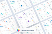 Modernize - Figma Dashboard UI Kit, an UI Kit Template by AdminMart (Thumbnail 5 of 9)