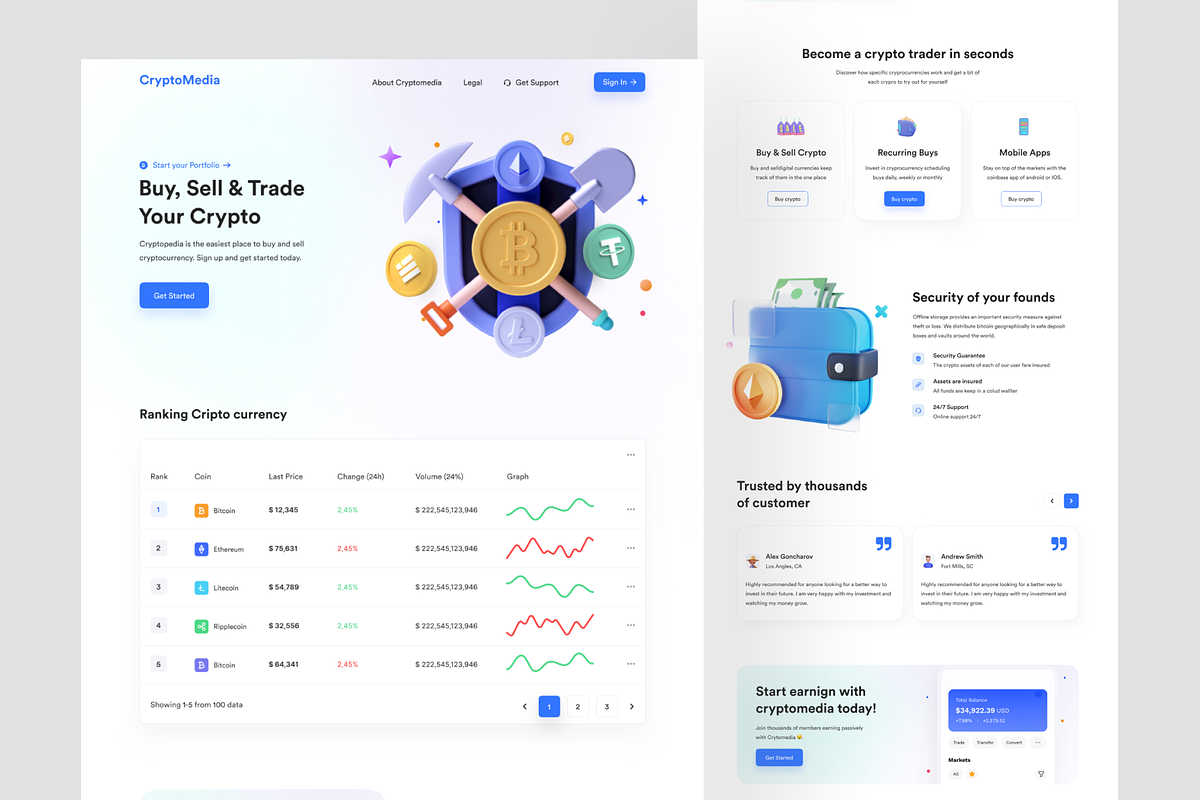 Cryptocurrency Landing Page, a Landing Page Template by helloshadhin (Photo 1 of 2)
