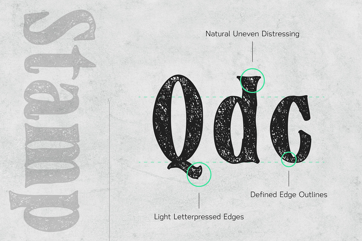 Authora - A Vintage Print Serif, a Serif Font by Parker Creative (Photo 6 of 16)