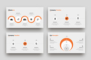 Project Proposal Presentation, a Presentation Template by Dream-Lab (Thumbnail 3 of 9)