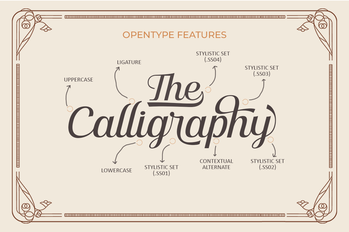 SS Changer - Script Typeface, a Script Font by syabab studio (Photo 2 of 6)