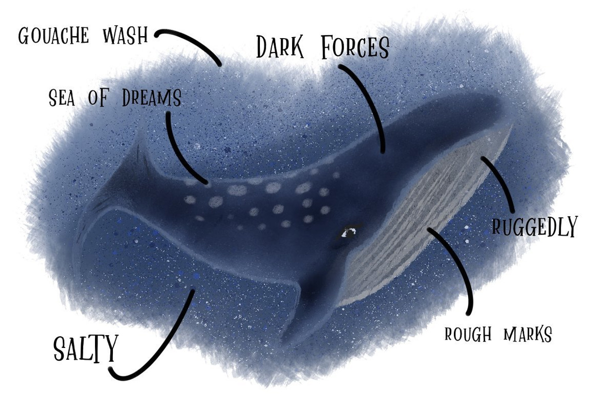 Procreate Mixed Media Brushes, a Brush Add-On by KJP Designs (Photo 13 of 16)