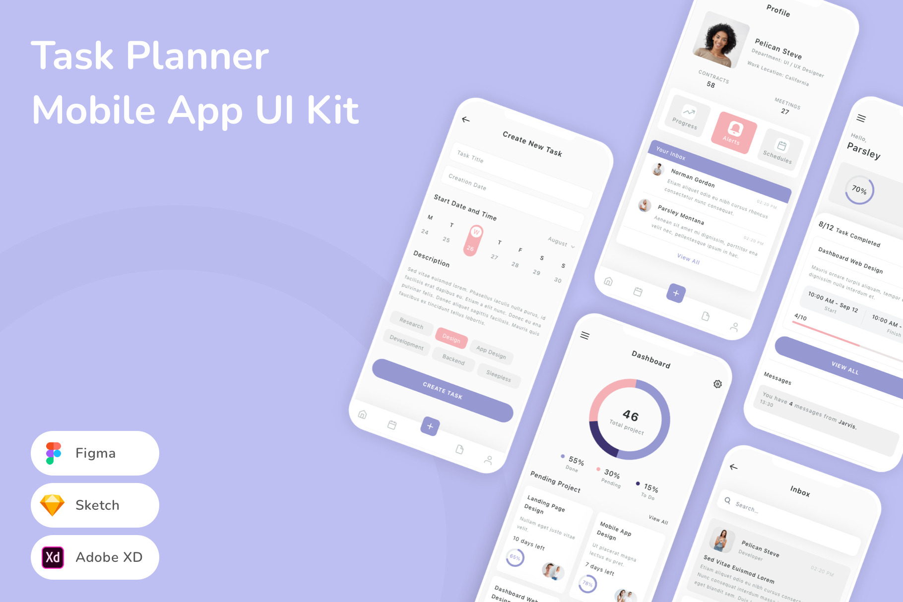 Task Planner Mobile App UI Kit, an UI Kit Template by Betush