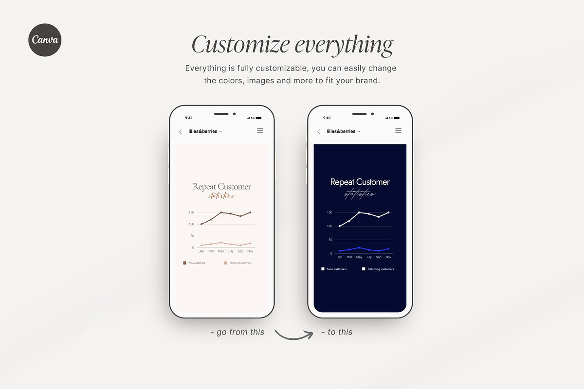 Infographic instagram templates, a Social Media Template by LiliesandBerries (Photo 10 of 17)