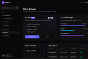 AI SaaS Dashboard System, an UI Kit Template by UX/UI Rock (Thumbnail 4 of 5)