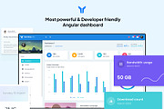 MaterialPro Angular Admin Template, a Templates & Theme by WrapPixel (Thumbnail 3 of 7)