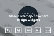 Mobile sitemap flowchart widgets, an iPhone Mockup by Humble UX (Thumbnail 1 of 2)