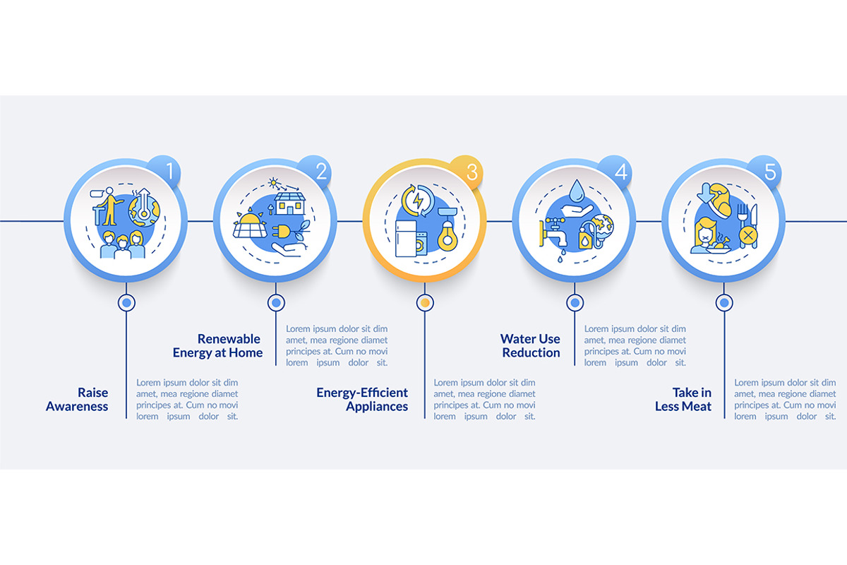 Prevent climate change infographic, a Templates & Theme by IMG Visuals