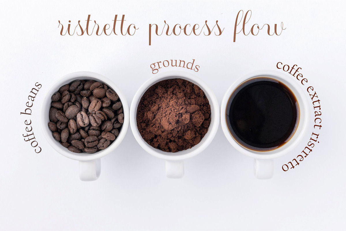 Ristretto, a Script Font by Funtype (Photo 3 of 8)