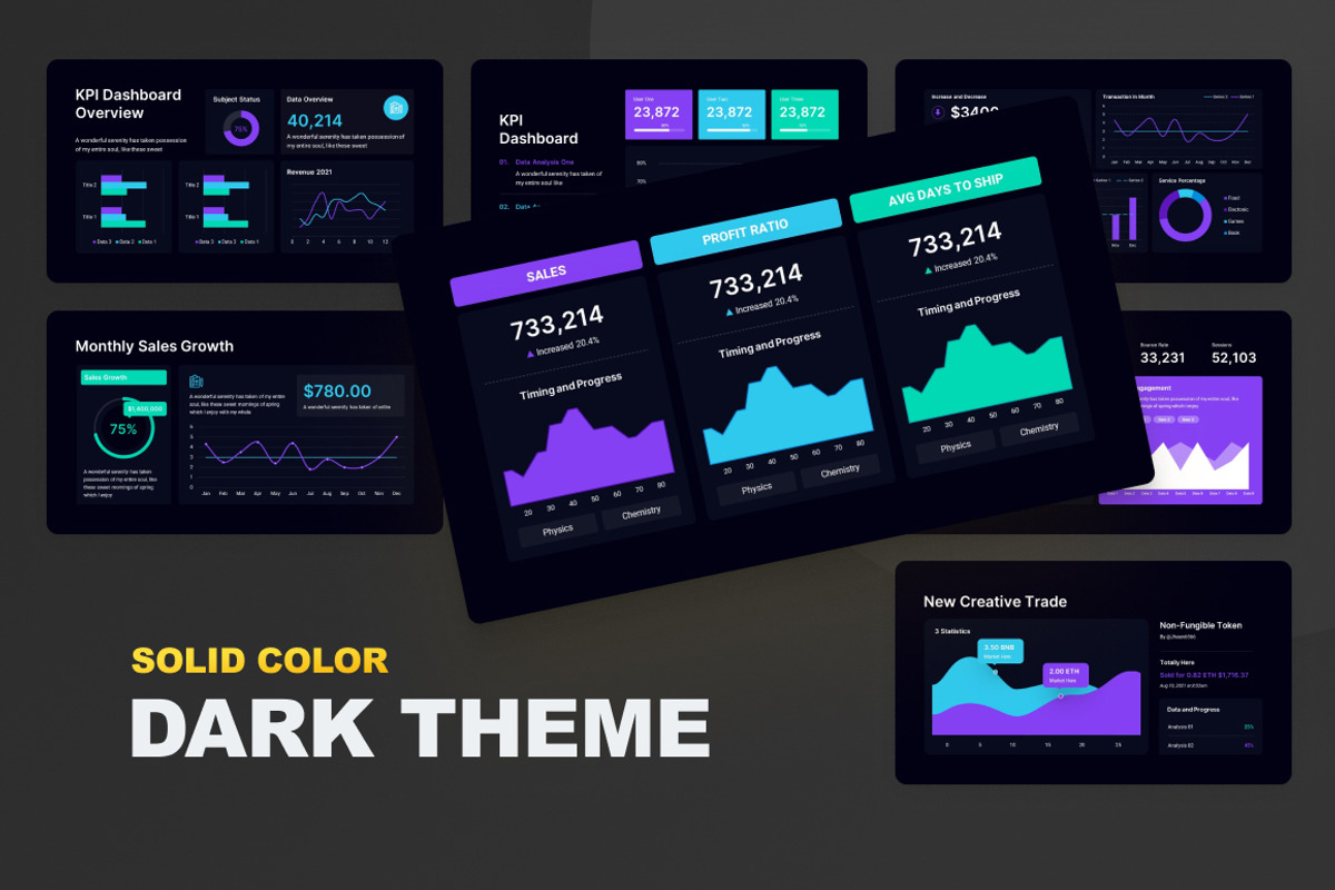 KPI Dashboard 5 Version, a Presentation Template by Brandearth RRGraph (Photo 14 of 14)