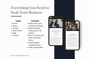 WIX Website Template for Consultants, a Wix Template by CreatedbyVision LLC (Thumbnail 7 of 10)