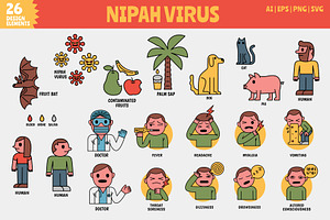26 Nipah Virus Elements, an Illustration by monkik