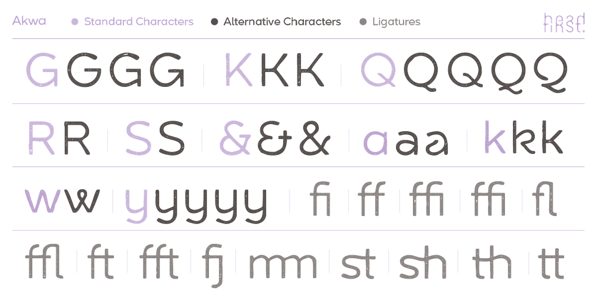 Akwa Rough, a Sans Serif Font by HeadFirst (Photo 10 of 17)