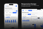 Salytics SalesAnalytics Dashboard UI, an UI Kit Template by Creative Perspective (Thumbnail 4 of 7)
