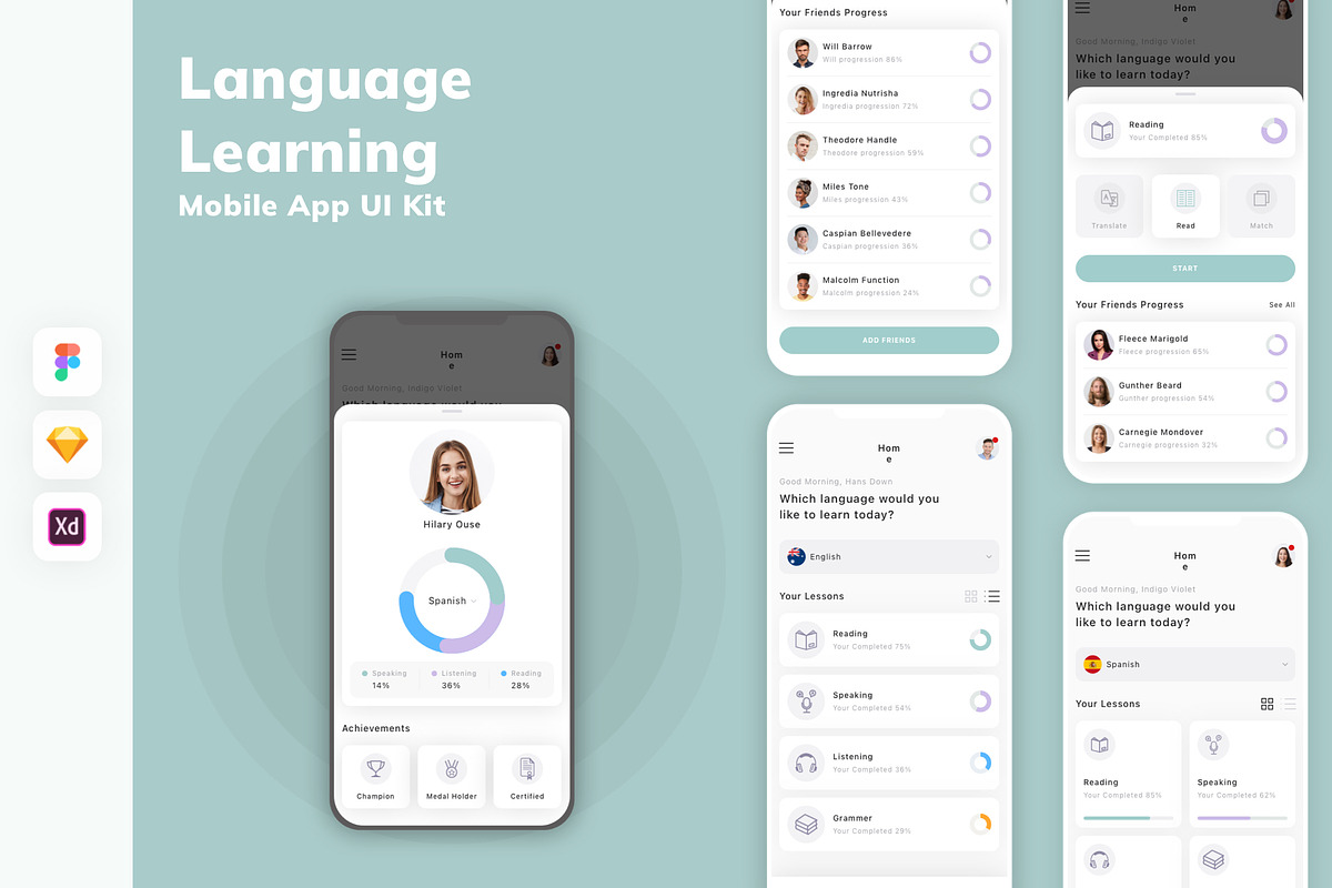 Language Learning Mobile App UI Kit, an UI Kit Template by uicube