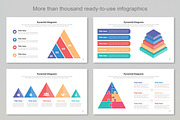 Pyramid Diagram Keynote, a Templates & Theme by Mighty-Slide (Thumbnail 6 of 7)