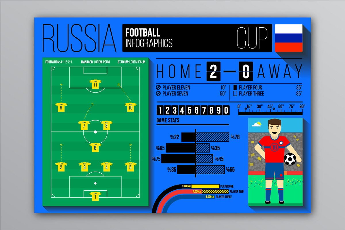 23 Modern Football Layout Designs, a Social Media Template by Kursat Unsal (Photo 9 of 12)