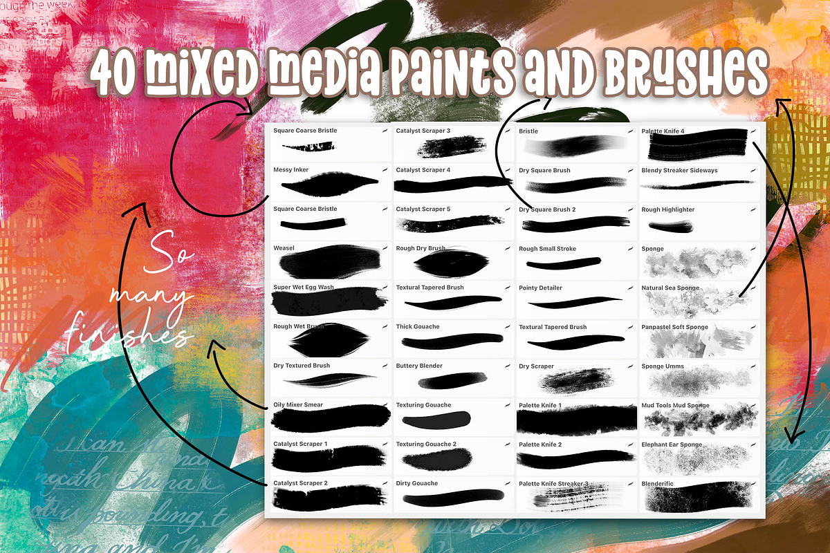 Mixed Media Procreate Bundle, a Brushes & More by DeloresArt (Photo 5 of 45)