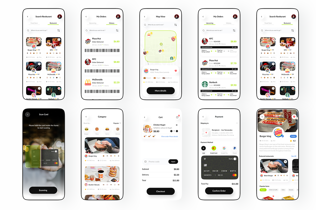 Mbadok - Delivery App UI Kit, an UI Kit Template by Korsa Agency (Photo 5 of 6)