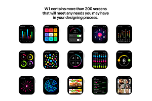 W1 UI Kit For Apple Watch Apps