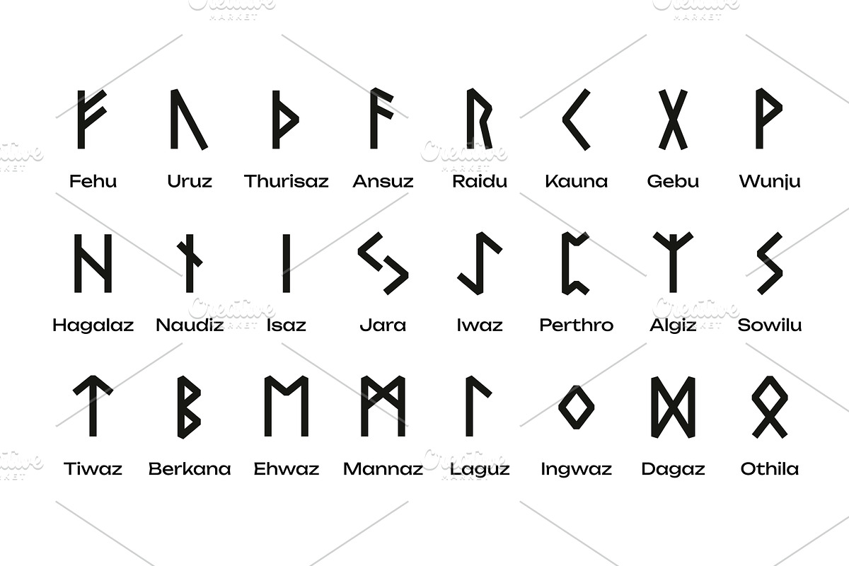 Nordic runes. Scandinavian runic, a Background Graphic by Frogella