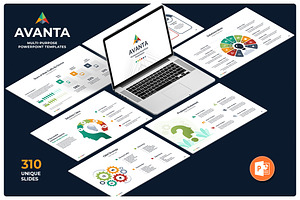 Avanta Powerpoint Presentation
