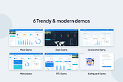 MaterialPro Angular Admin Template, a Templates & Theme by WrapPixel (Thumbnail 2 of 7)
