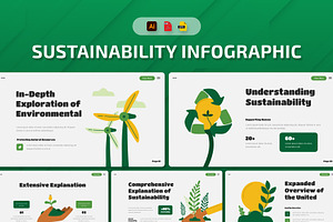 Sustainability Infographic, a Presentation Template by Antstheme