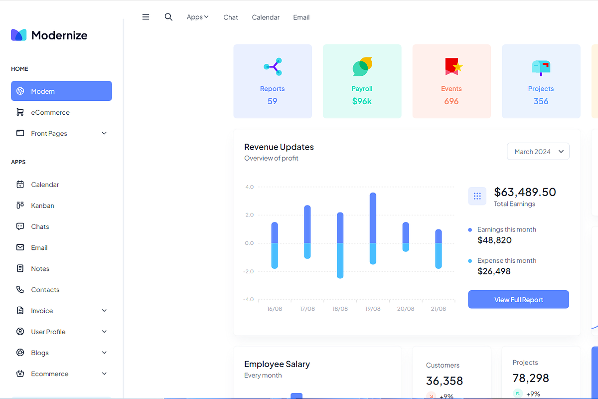 Modernize Tailwind Admin Dashboard, a Templates & Theme by AdminMart (Photo 8 of 15)