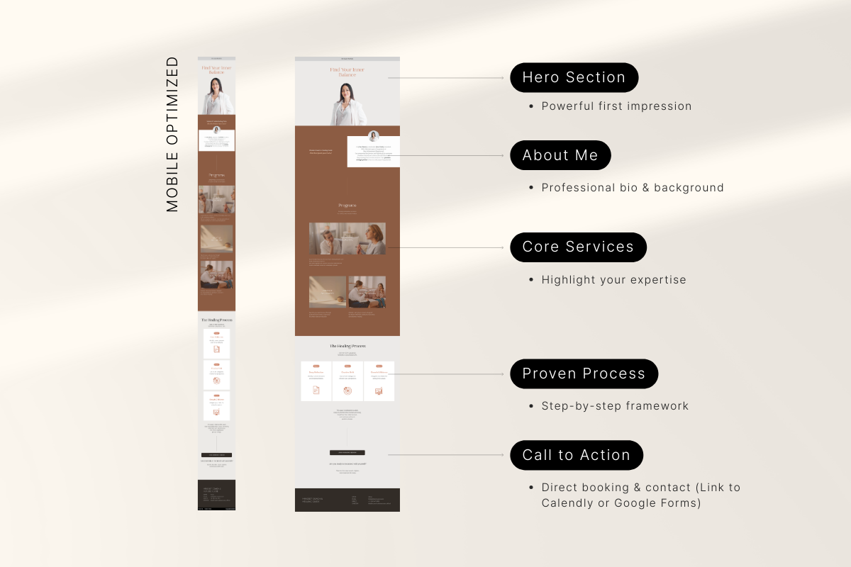 Mindset Coach Digital Business Card, a Landing Page Template by batang (Photo 3 of 5)
