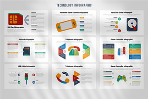 Technology Infographics Presentation