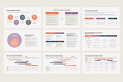 KPI Project Management PowerPoint, a Presentation Template by HiSlide.io (Thumbnail 3 of 4)
