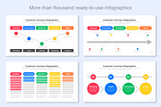 Customer Journey Infographic, a Presentation Template by Mighty-Slide (Thumbnail 7 of 7)